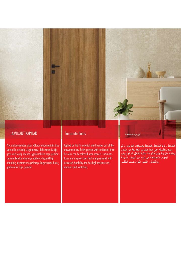 Laminat Kapı Modelleri ve Fiyatları